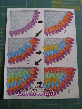 image آموزش تصویری درست کردن بال طوطی برای بچه ها در مهمانی ها