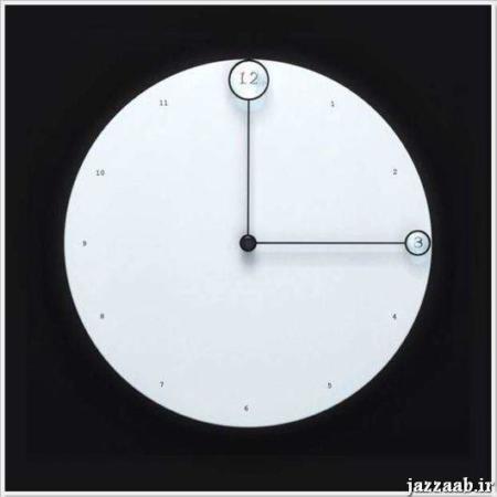 image جدیدترین مدل های دیدنی ساعت رومیزی