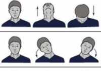 image حرکات سریع و ساده برای درمان درد گردن