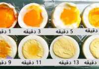 image چطور بهترین تخم مرغ دنیا را بپزیم