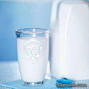 image چطور بفهمیم شیر فاسد شده یا سالم و قابل استفاده است