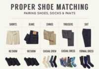 image آموزش ست کردن کفش شلوار و جوراب مردانه با رنگ و مدل متنوع