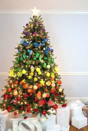 image ایده های جالب و جدید برای تزیین درخت کریسمس